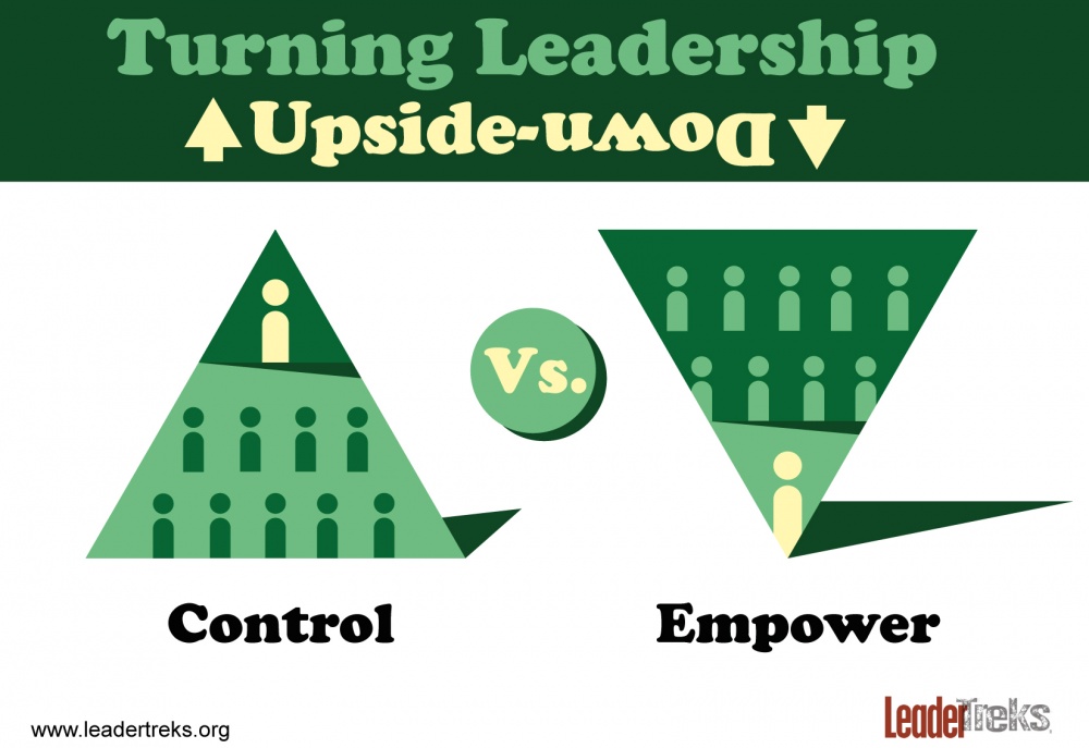 turning-leadership-upside-down_en.jpg