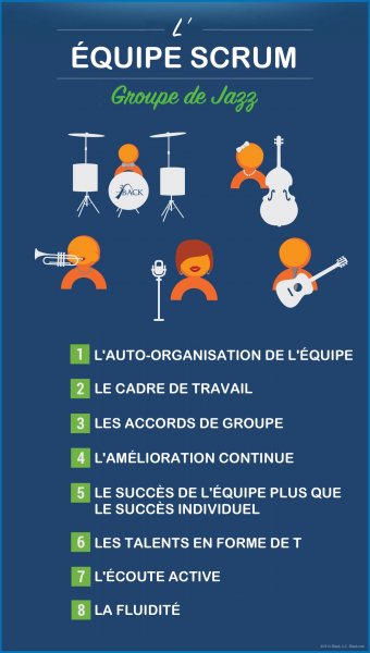Fichier:Jazz-band fr.png