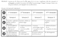 Vignette pour la version du 1 juillet 2018 à 13:38