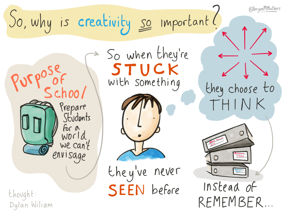 creativity-in-schools_en.png