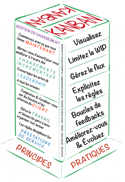 Fichier:Kpillar fr.png