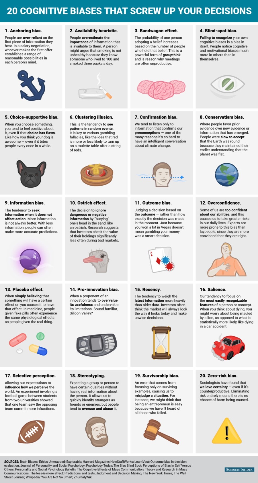 20-cognitive-biases-that-screw-up-your-decisions_en.jpg