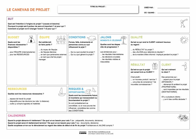 Fichier:TheProjectCanvas V3.0 FR-2016-11.jpg