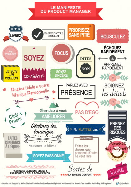 Fichier:TheProductManagerManifesto fr.png