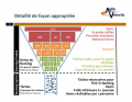 Vignette pour la version du 8 juillet 2018 à 17:20