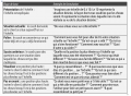 Vignette pour la version du 18 septembre 2018 à 09:29