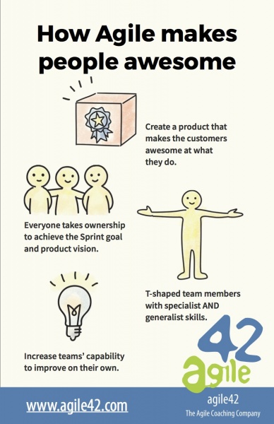 Fichier:How-agile-makes-people-awesome en.jpg
