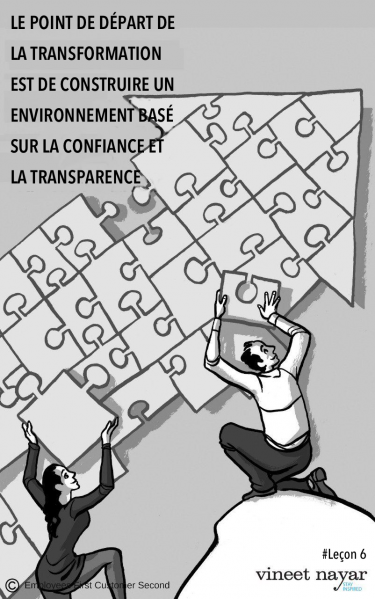 Fichier:Starting-point-for-transformation FR.png