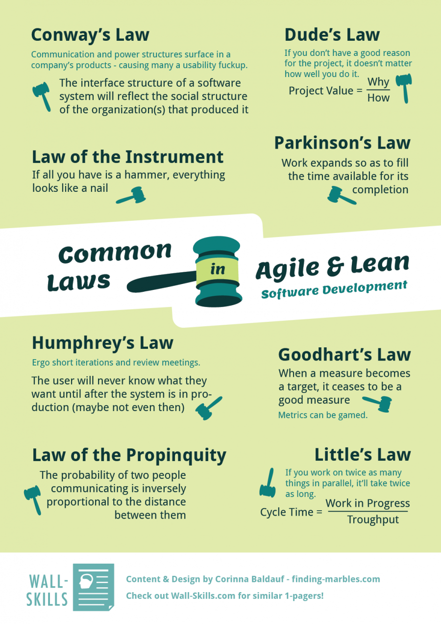 poster_top8-laws_en.png