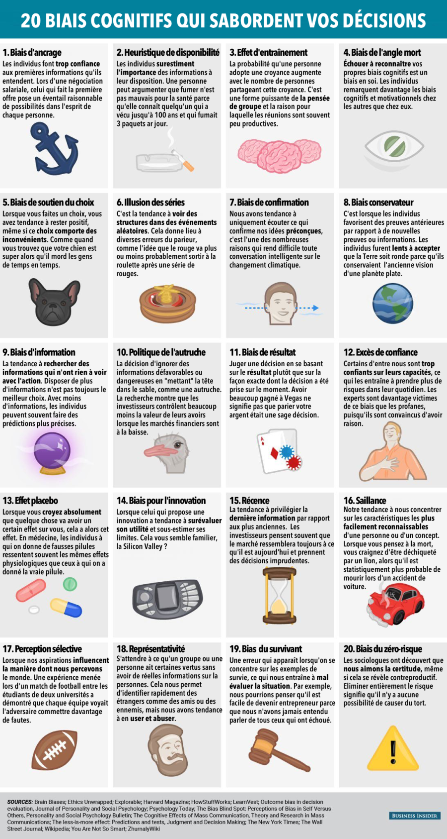 20-cognitive-biases-that-screw-up-your-decisions_fr.png