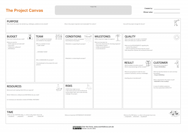 OTFProjectCanvas_en.png