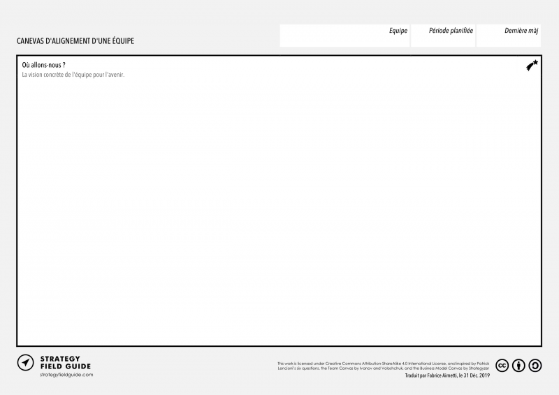 Fichier:Strategy-Field-Guide-Team-Alignment-Canvas p2 fr.png