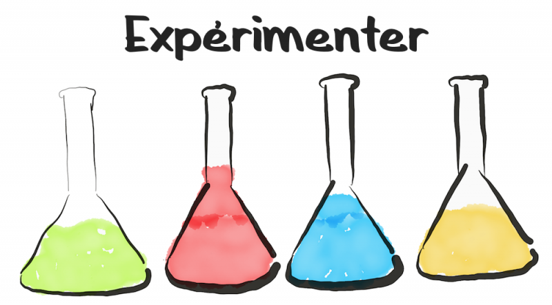 Fichier:Ads-Experiment fr.png