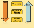 Vignette pour la version du 12 juillet 2018 à 16:32