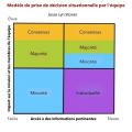 Vignette pour la version du 12 juillet 2018 à 16:34