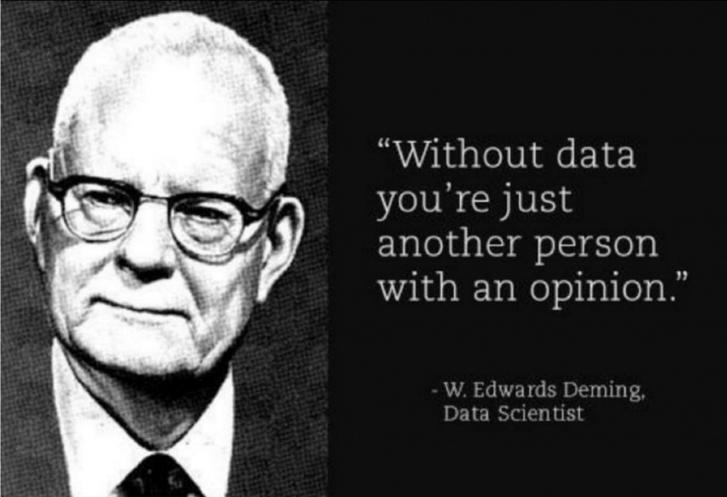 without-data-deming_en.jpg