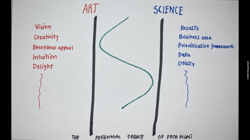 Fichier:Art-and-Science-debate EN2.jpeg