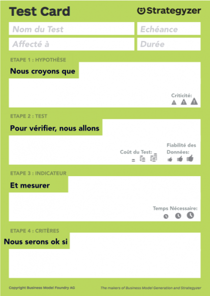 Fichier:TestCardStrategyzer fr.png